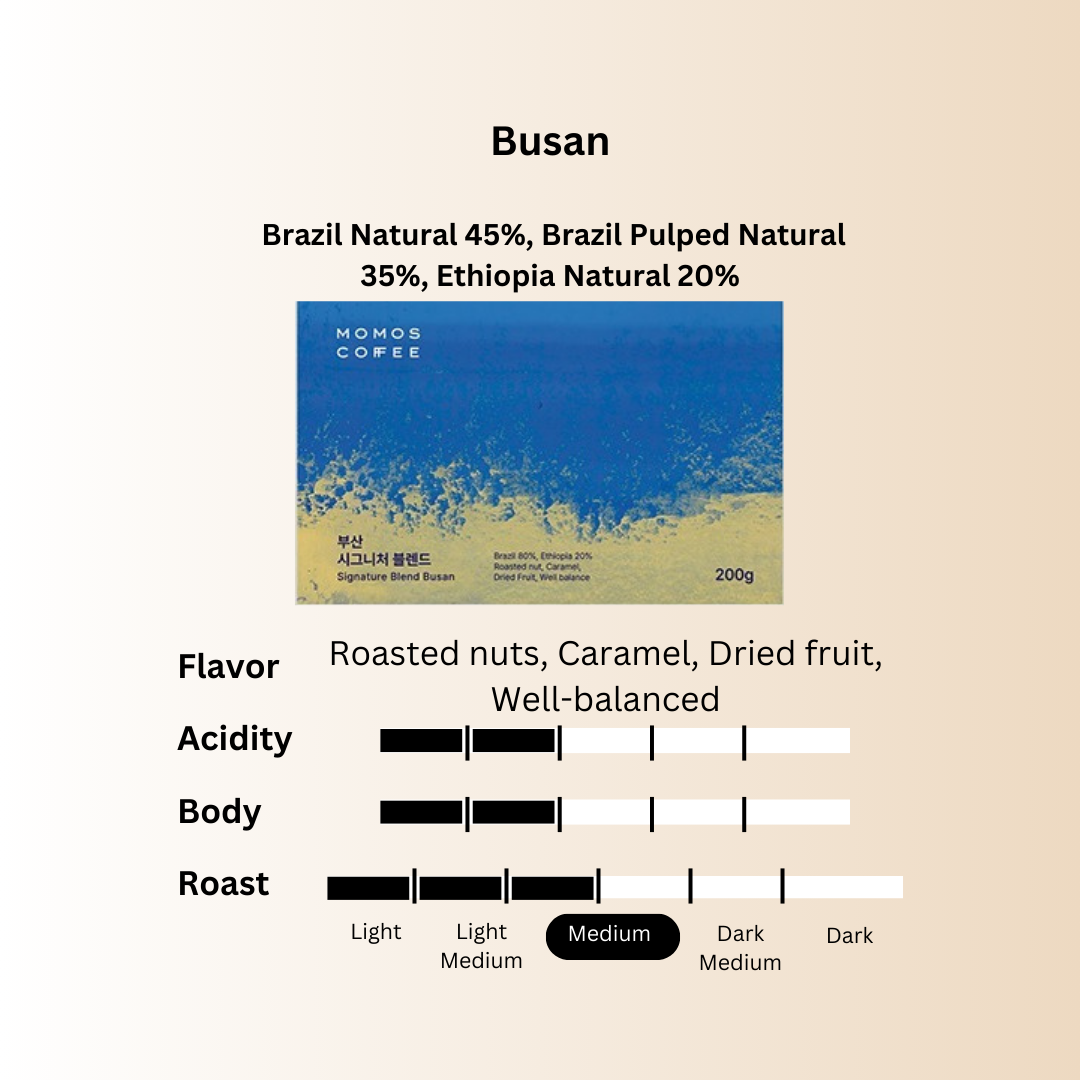 Busan (200g)