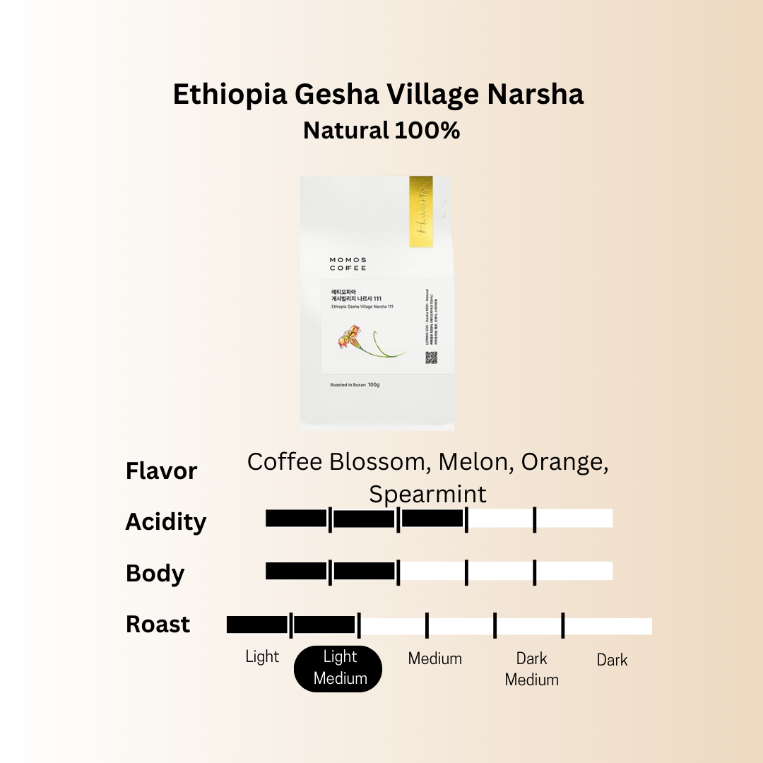 Gesha 100% Natural (100g)